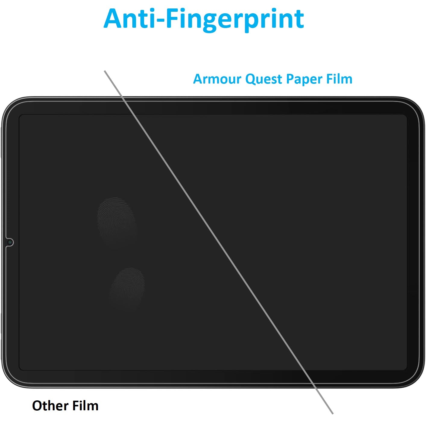 Paper Feel Screen Protector (With Micro-beads technology) For iPad Mini 6th Gen(2021) 8.3"